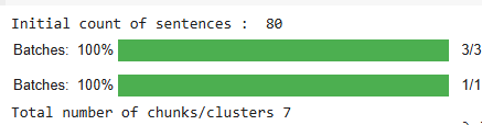 Hindi Clustering Results