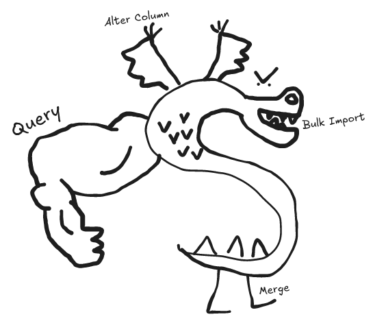 Unbalanced Query Engine