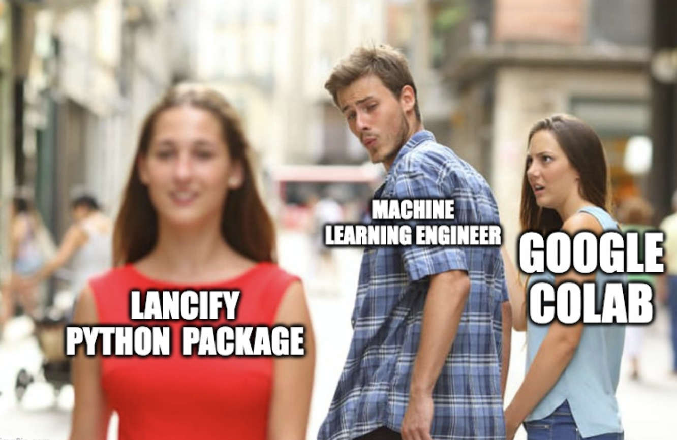 Lancify Package Overview